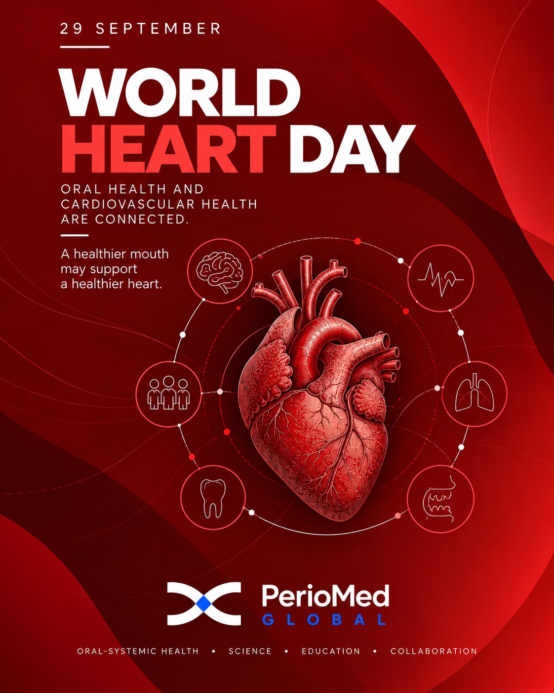 World Heart Day — PerioMed Global poster