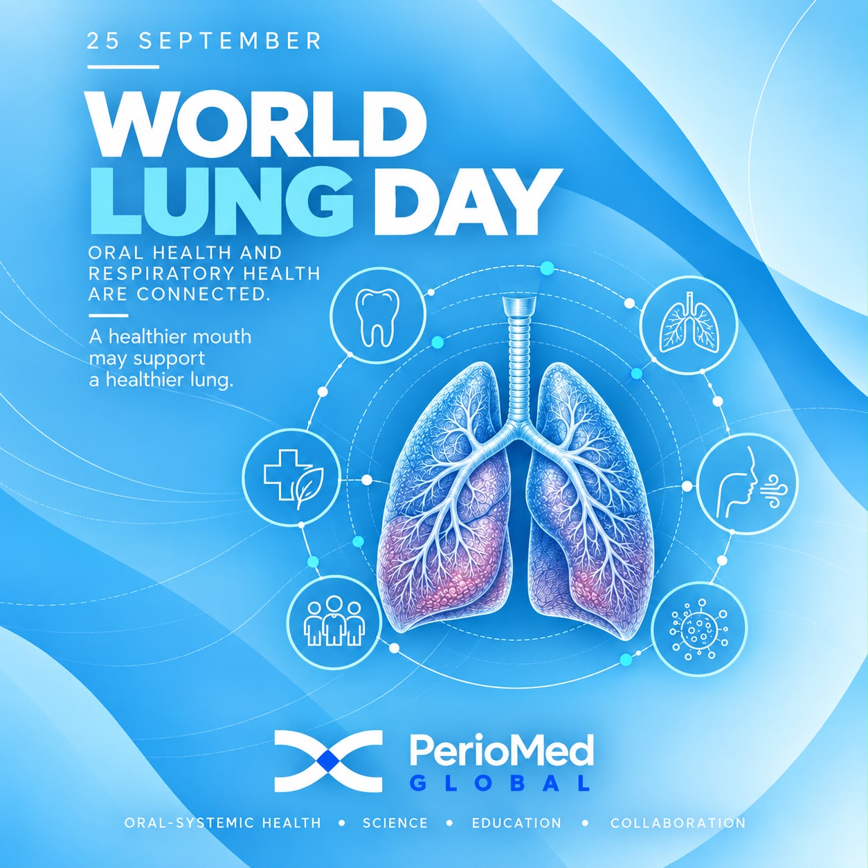 World Lung Day — PerioMed Global poster